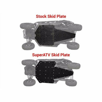 Can Am X3 Full Skid Plate